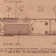 Illustration for article titled Google Glass Is No More the Future of Safety Than Radio Was in 1923